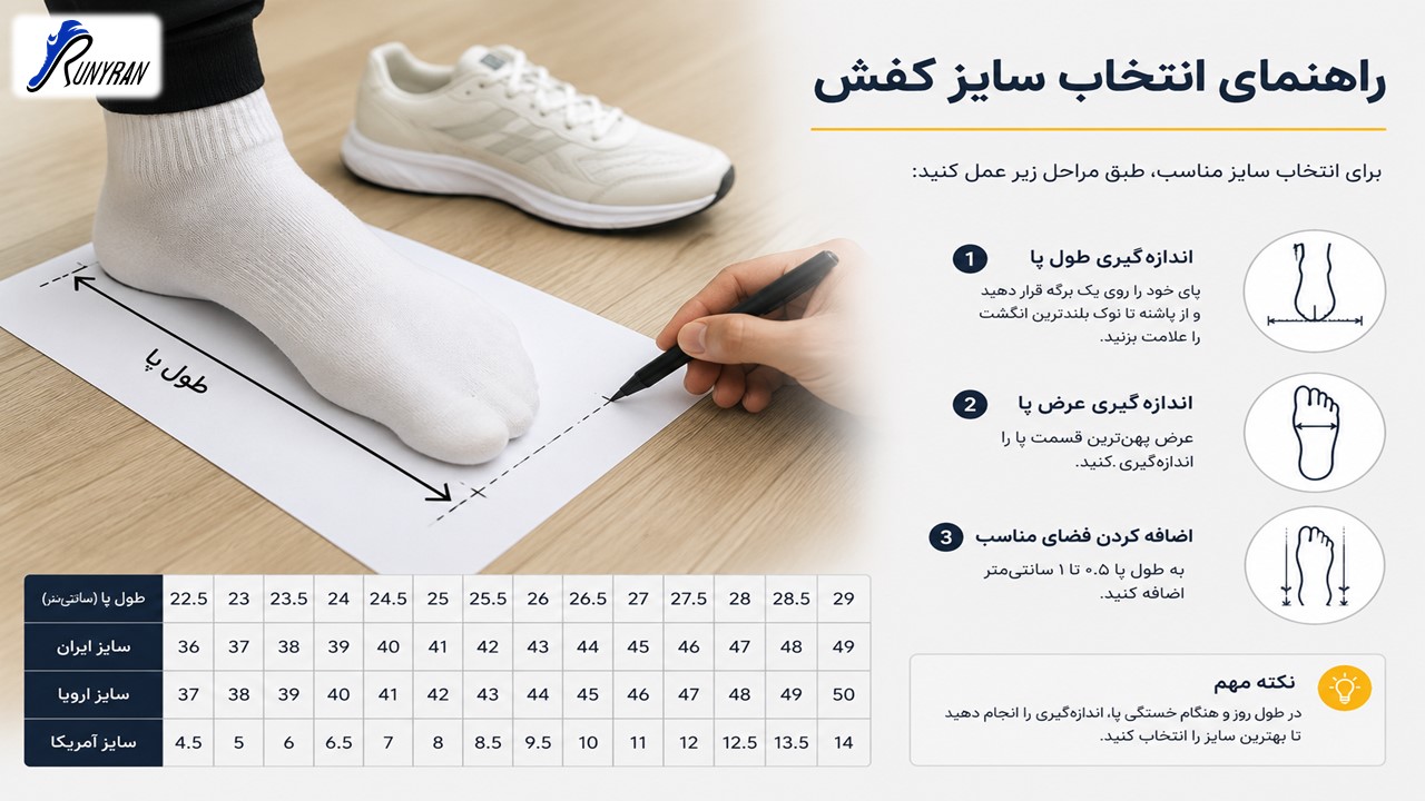 راهنمای انتخاب سایز