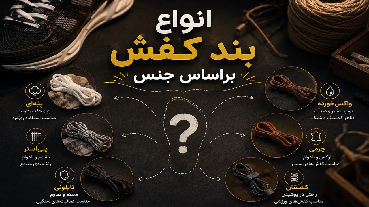 انواع بند کفش براساس جنس